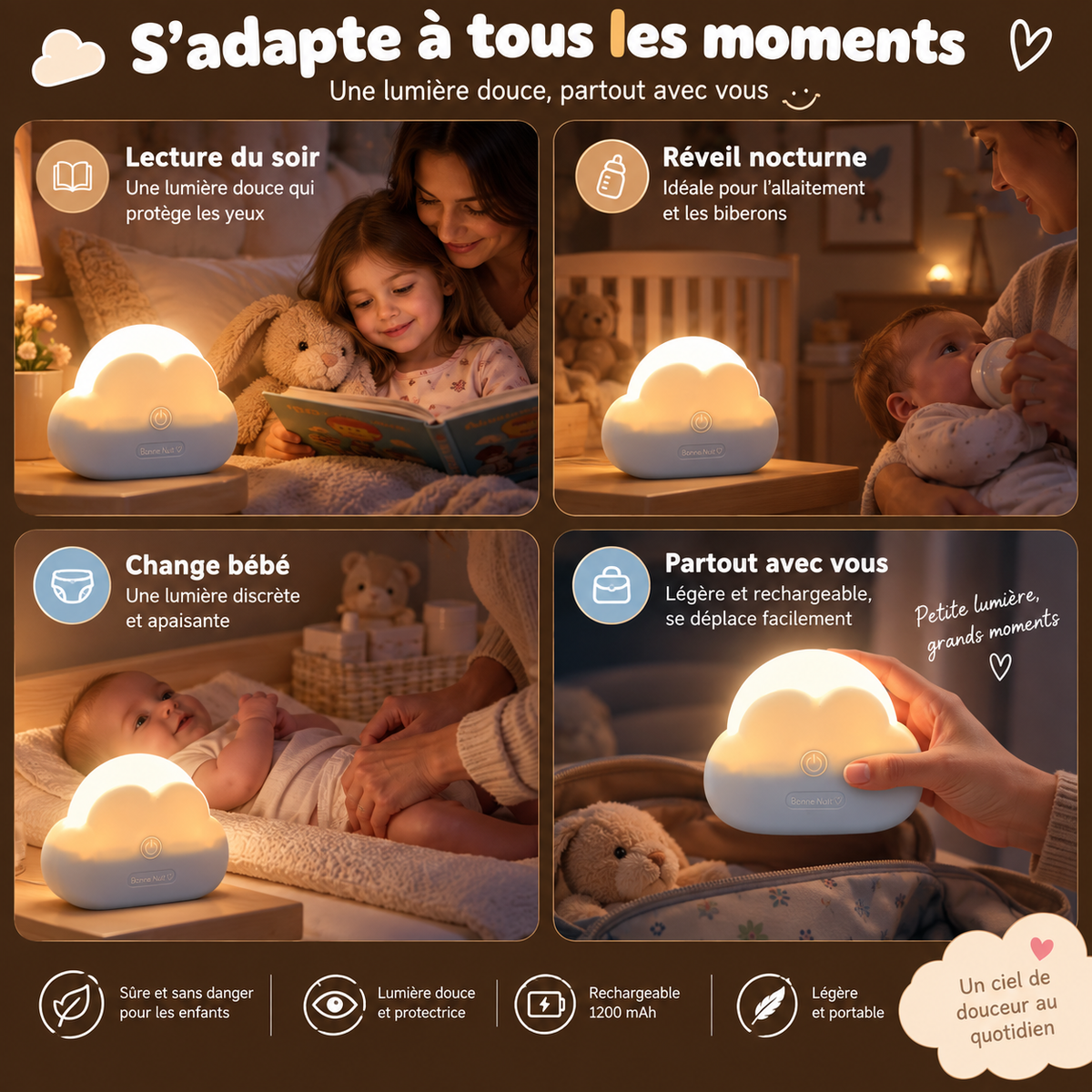 Veilleuse Nuage Mini LED Rechargeable USB