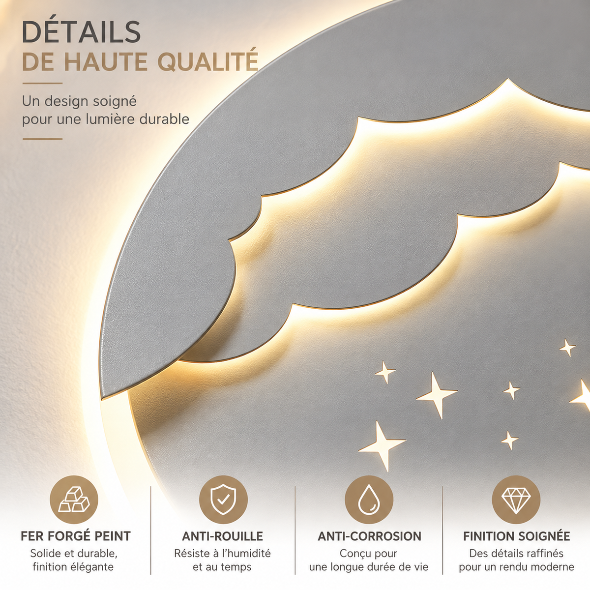 Applique Murale enfant  Nuage Étoiles