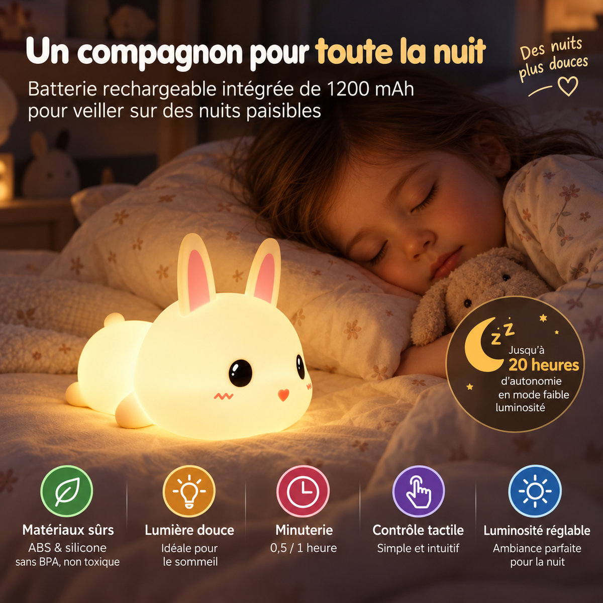 Veilleuse Lapin pour enfant